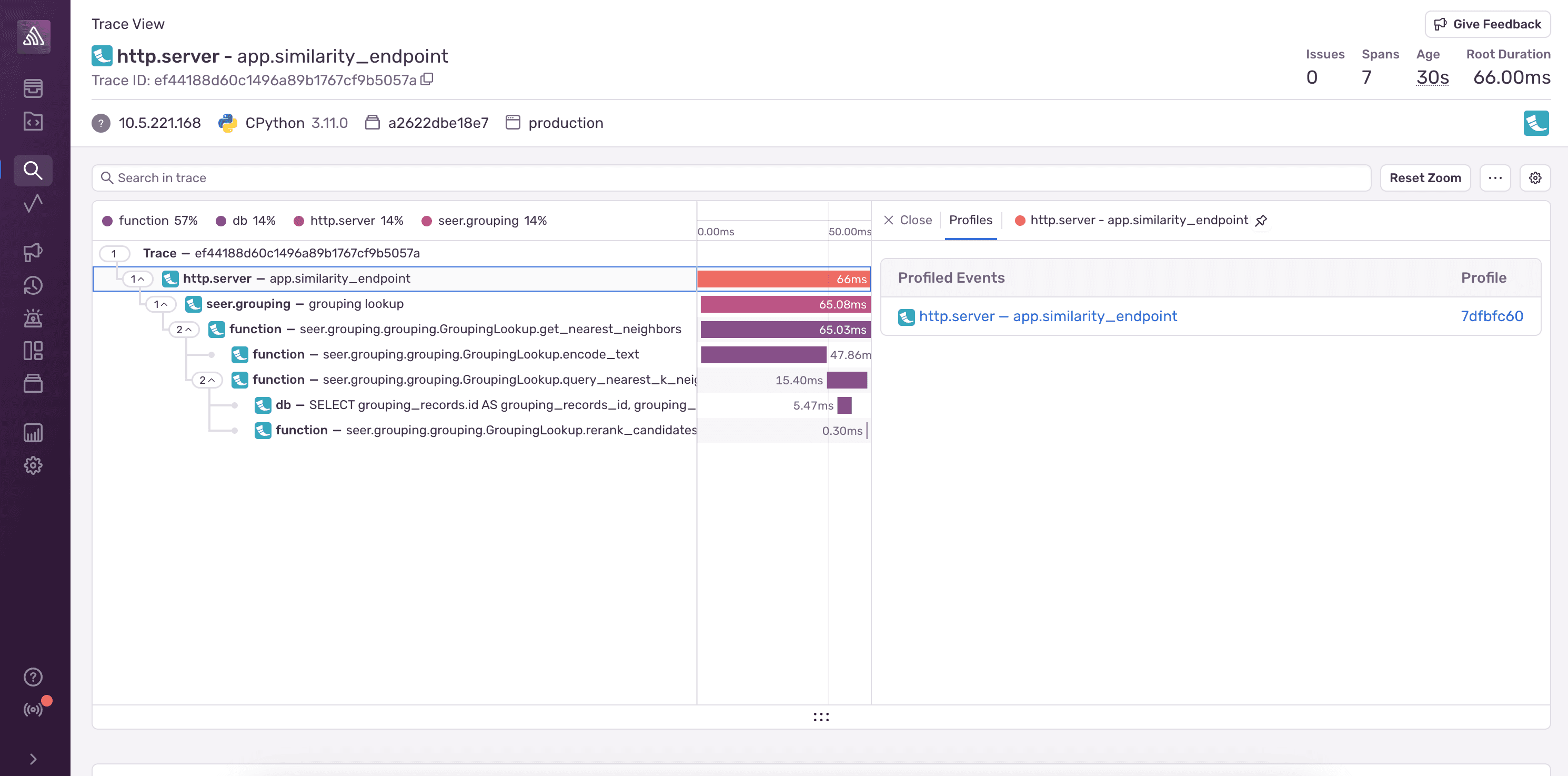 Profiles tab in the Trace View
